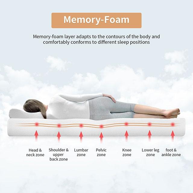 Artemisia 8" Memory Foam Mattress White